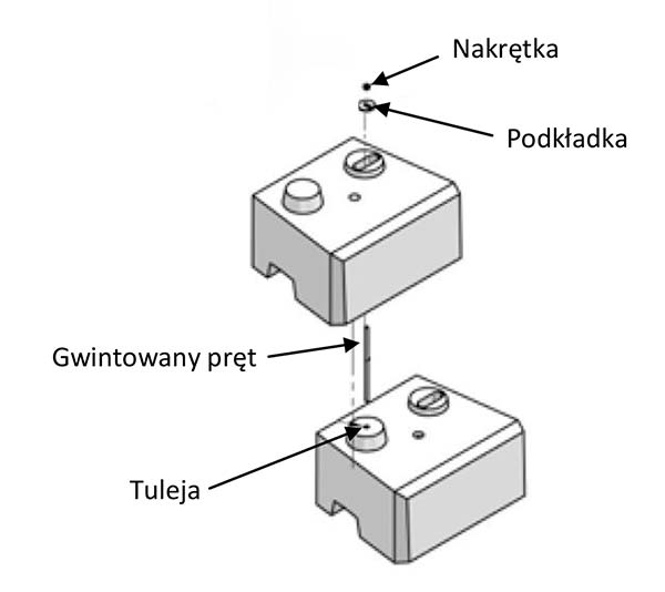 blok ozdobne mury schemat