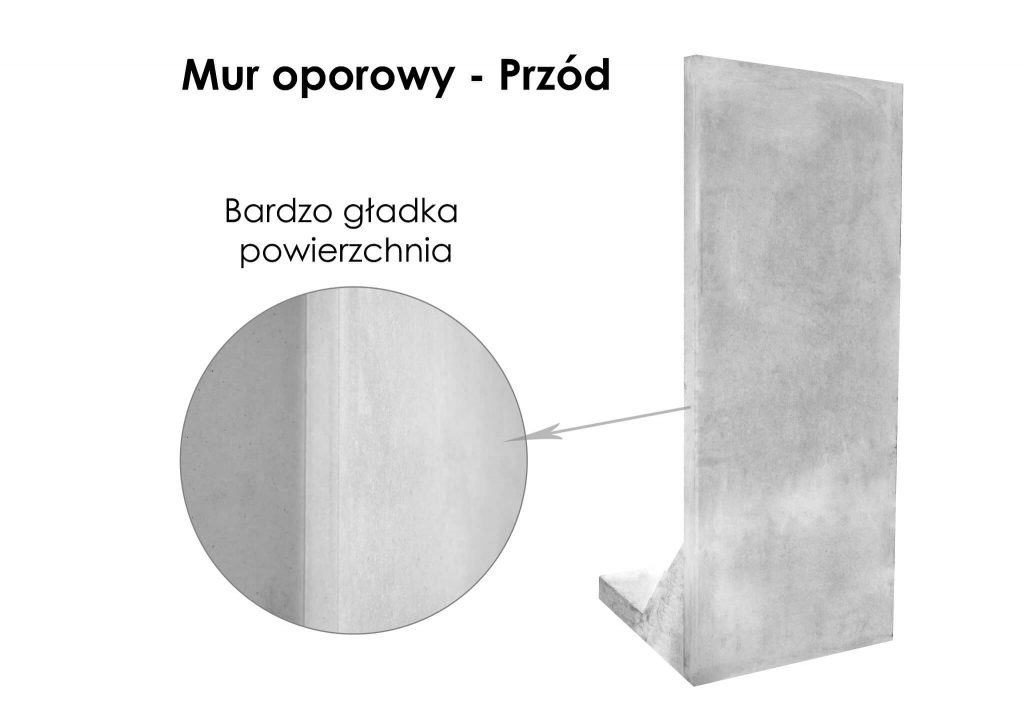 mur oporowy L